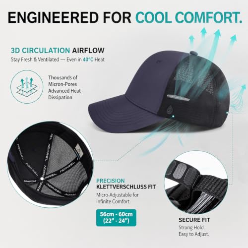 AOPREL Cloud-Touch Trucker Hat - High-Density Structured Mesh Baseball Cap Men & Women，Shape-Retaining Breathable UPF 50+ - color:  Charcoal Gray · Urban