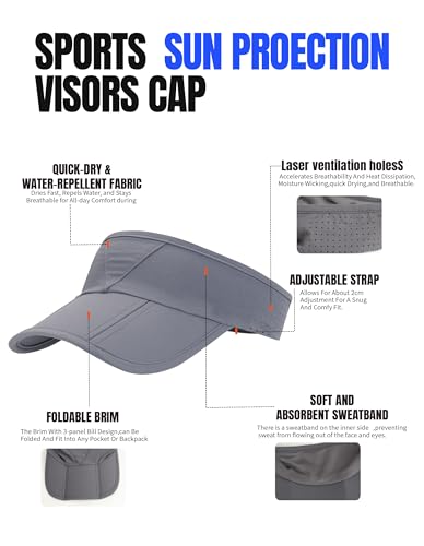 Sports Sun Visor Hats Men Women Lightweight Run hat Adjustable Quick Dry Sun Cap - color: Gray