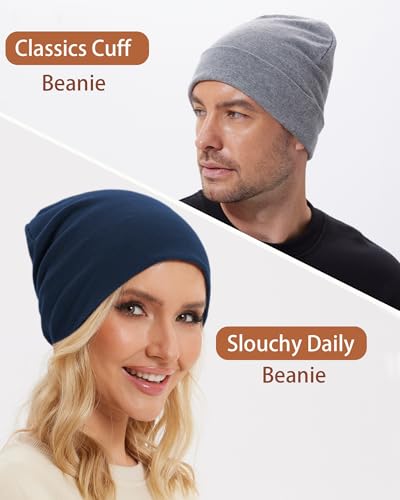 Thin 100% Cotton Fine-Knit Beanie Hat Slouchy Soft Chemo Skull Cap - color: 1-light Heather Grey