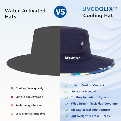 Unisex UVCoolix™ Cooling Sun Hat with Detachable Neck Flap - color: Midnight Nebula Blue, size: X-Large-XX-Large