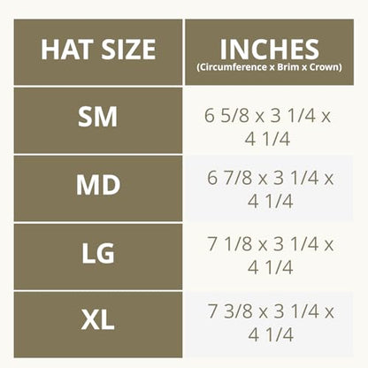 Outback Trading Company Men's 1153 Forbes Water-Repellent UV-Protective Australian Wool Western Cowboy Hat - color: Black, size: Large