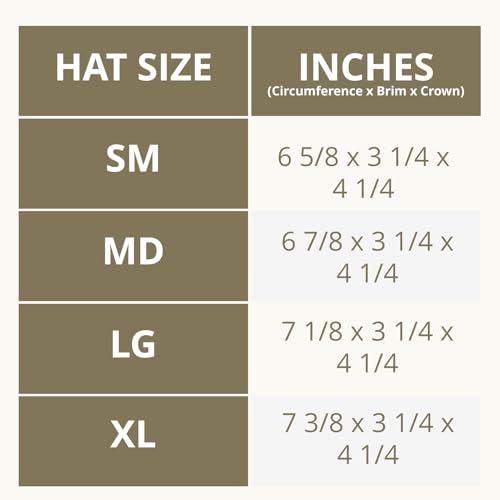 Outback Trading Company Men's 1153 Forbes Water-Repellent UV-Protective Australian Wool Western Cowboy Hat - color: Black, size: Medium