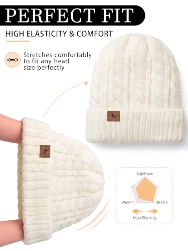 Winter Hats for Women Cable Knit Chunky Skull Cap Fleece Lined Thick Fold Cuff Beanie hat - color: White, style: Cross Jacquard