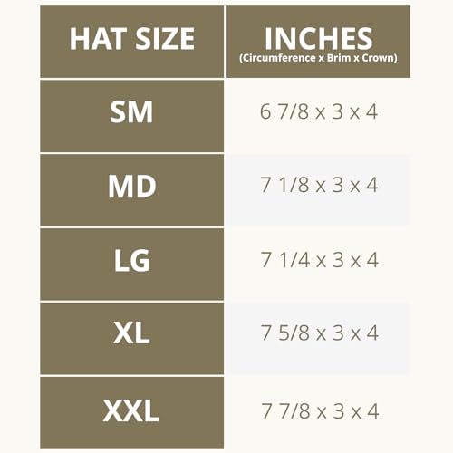 Outback Trading Company Women's 1497 River Guide UPF 50 Waterproof Breathable Outdoor Cotton Oilskin Hat - color: Sage, size: Small