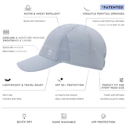 TOP-EX UPF 50+ Cooling High Ponytail Baseball Cap for Women - color: Powder Blue, size: One Size