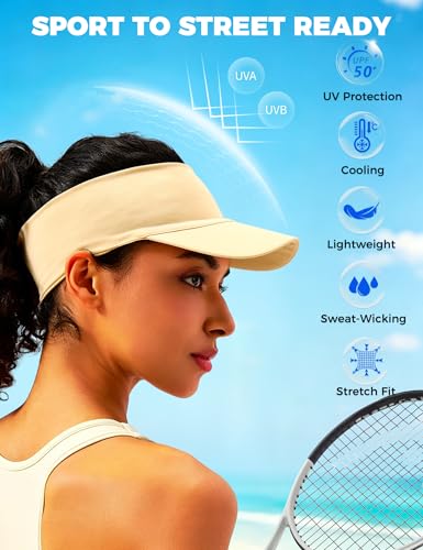 ROYBENS Cooling Visor Hat Women Men, Elastic Headband Sun Visor Golf Cap - color: Beige Yellow