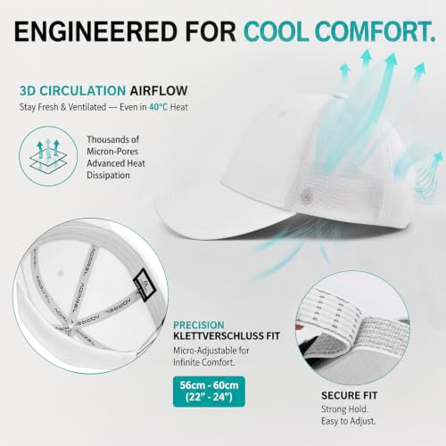 AOPREL Cloud-Touch Trucker Hat - High-Density Structured Mesh Baseball Cap Men & Women，Shape-Retaining Breathable UPF 50+ - color: Cloud White · Pure