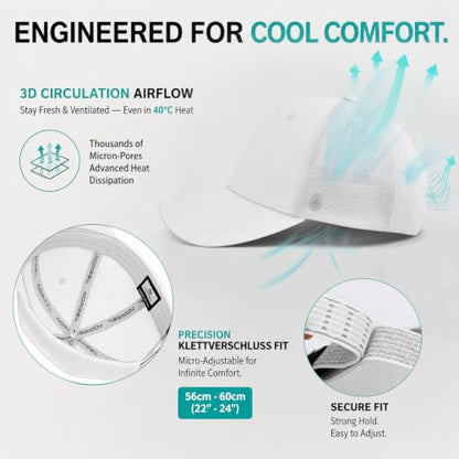 AOPREL Cloud-Touch Trucker Hat - High-Density Structured Mesh Baseball Cap Men & Women，Shape-Retaining Breathable UPF 50+ - color: Cloud White · Pure