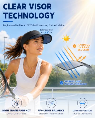 Transparent Sun Visor Hat for Women Men - UPF 50+ Clear Brim Adjustable Drawstring for Golf Tennis Pickleball - color: Black