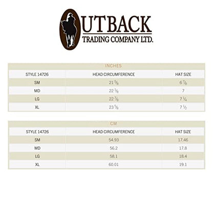 Outback Trading Company Men's 14726 River Guide Ii Canvas Breathable Moisture Wicking UPF 50 Outdoor Hat with 4" Mesh Crown - color: Sand, size: Small