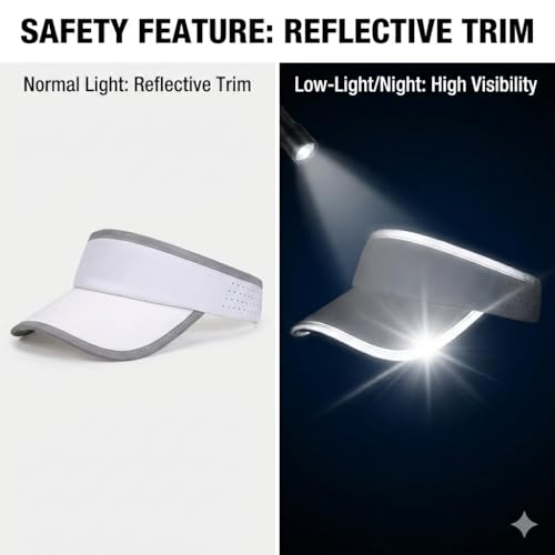 Reflective Brim Quick Dry Lightweight Visor Hat - color: White & Light Gray