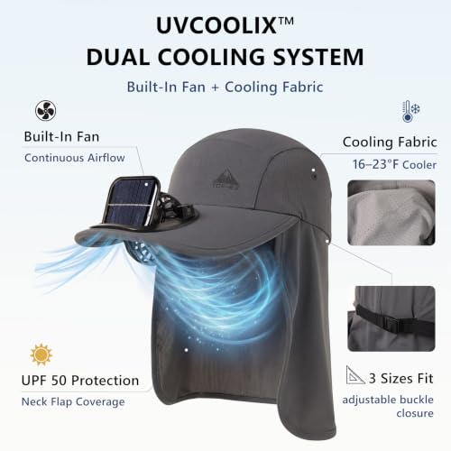 TOP-EX UVCoolix™ Cooling Neck Flap Baseball Sun Cap with Solar Fan - color: Dark Grey, size: Medium-Large