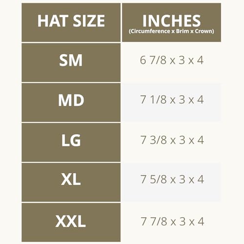 Outback Trading Company Women's 1497 River Guide UPF 50 Waterproof Breathable Outdoor Cotton Oilskin Hat - color: Brown, size: Small