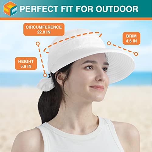 SUN CUBE Womens Sun Hat UV Protection Wide Brim Zip-Off Golf Visor - color: White