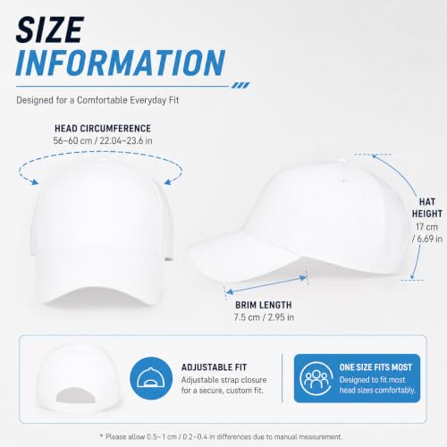 Quick Dry Baseball Cap Trucket Hats UPF50+ Structured Golf Hats Men Women - color: 3-black+white+grey