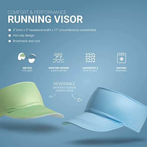 Gone For a Run Running Visor - Comfort Performance - One Size Fits Most - color: Carolina & Green