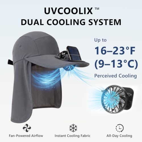 TOP-EX UVCoolix™ Cooling Neck Flap Baseball Sun Cap with Solar Fan - color: Dark Grey, size: Medium-Large