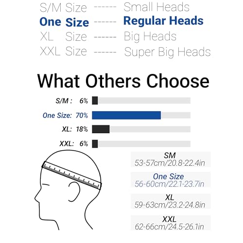 4 Inclusive Sizes Performance Flat Brim Trucker Hat Men Women, 7 Panel Snapback Running - color: 70.camo-2