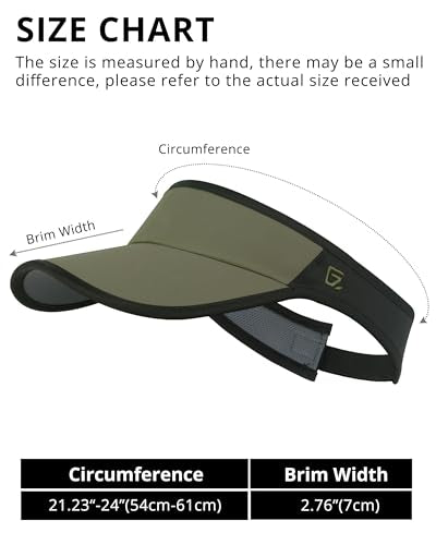 GADIEMKENSD Foldable Sun Visor Hat UPF 50+ Lightweight Adjustable - color: Army Green Black