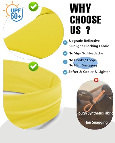 Cooling Sun Stretchy Visor Hat for Men Women,Soft Headband Visors - color: 1-yellow