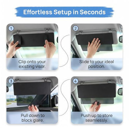 Car Sun Visor Extender, Polarized Anti Glare Sun Blocker with PC Lens