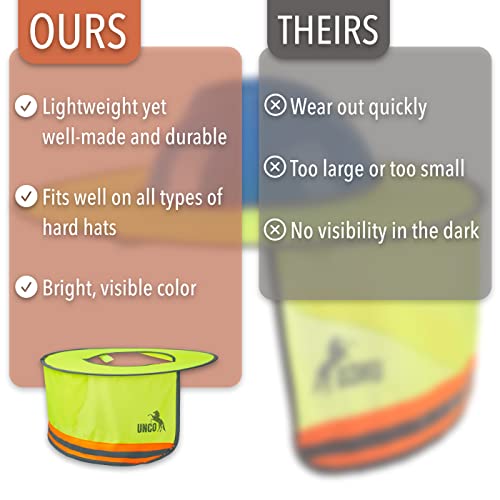 UNCO- Hard Hat Sun Shield, Full & Standard Brim Mesh Sunshade - color: Yellow, size: 1 Pack