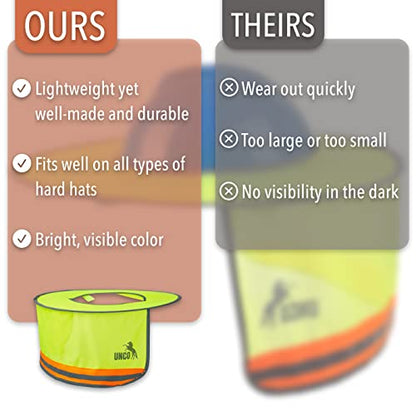 UNCO- Hard Hat Sun Shield, Full & Standard Brim Mesh Sunshade - color: Yellow, size: 1 Pack