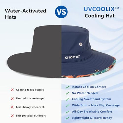Unisex UVCoolix™ Cooling Sun Hat with Detachable Neck Flap - color: Sea Palm, size: Medium-Large