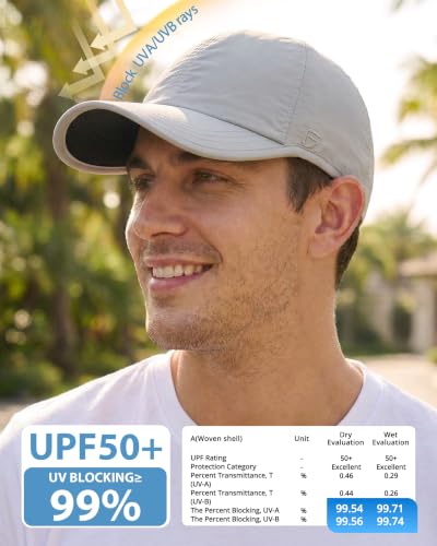 GADIEMKENSD Unstructured Hats UPF 50+ Lightweight Breathable Outdoor Cap for Men and Women - color: Light Gray, size: 7 1/4-7 5/8