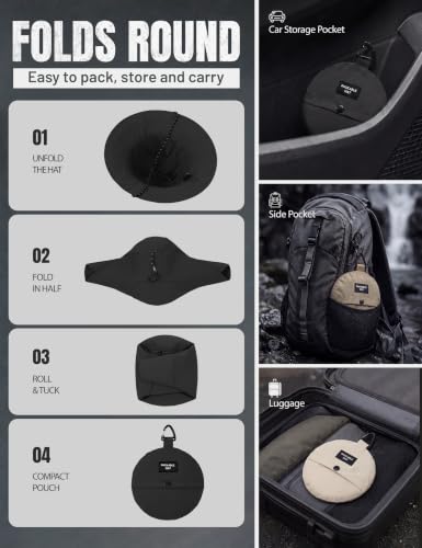 Durio Bucket Hat for Men Women, Waterproof Rain Sun Hat for Outdoor Travel - color: Navy Blue