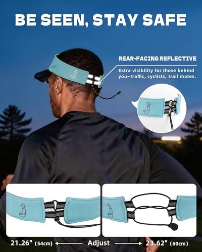 Transparent Sun Visor Hat for Women Men - UPF 50+ Clear Brim Adjustable Drawstring for Golf Tennis Pickleball - color: Teal