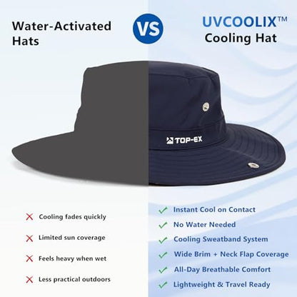 Unisex UVCoolix™ Cooling Sun Hat with Detachable Neck Flap - color: Navy Blue, size: Medium-Large
