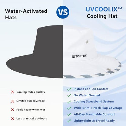 Unisex UVCoolix™ Cooling Sun Hat with Detachable Neck Flap - color: White, size: X-Large-XX-Large