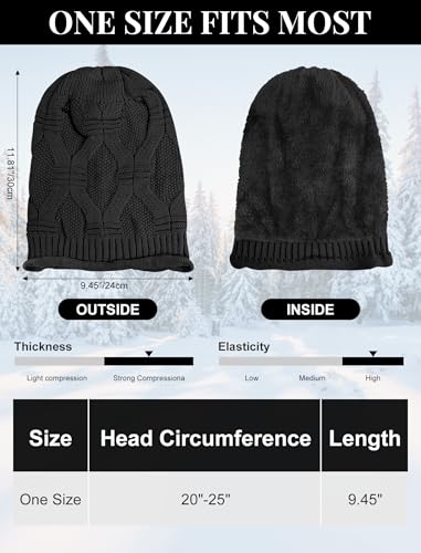 Senker Fashion 2 Pack Winter Beanie Hats for Women, Womens Slouchy Beanies - color: Dark Black Black