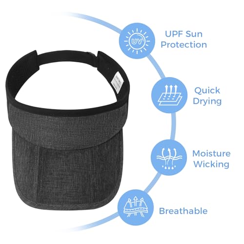 Foldable Sports Sun Visor Hat - Adjustable Running Golf Tennis Cap with Mesh&Reflective Design, Quick Drying for Men & Women - color: Gray/Non-reflective