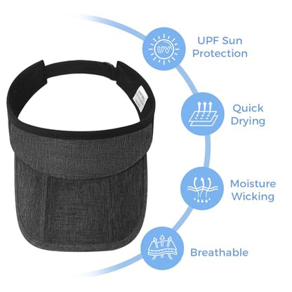Foldable Sports Sun Visor Hat - Adjustable Running Golf Tennis Cap with Mesh&Reflective Design, Quick Drying for Men & Women - color: Gray/Non-reflective
