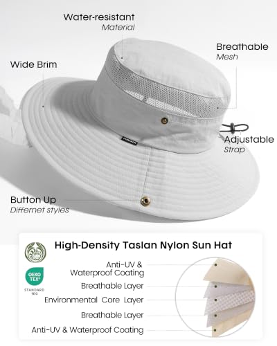 FURTALK Sun Hats for Women UV Protection Wide Brim Ponytail Hiking Hat - color: Grey