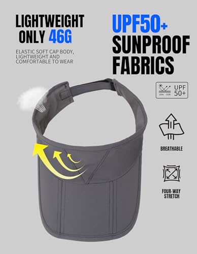 Sports Sun Visor Hats Men Women Lightweight Run hat Adjustable Quick Dry Sun Cap - color: Gray