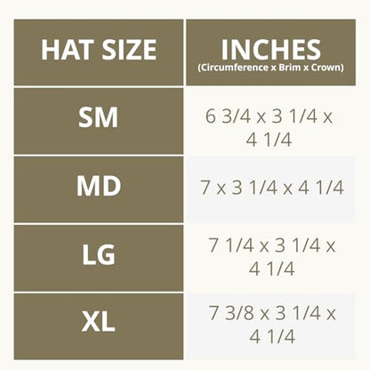 Outback Trading Company Men's 1153 Forbes Water-Repellent UV-Protective Australian Wool Western Cowboy Hat - color: Brown, size: Large