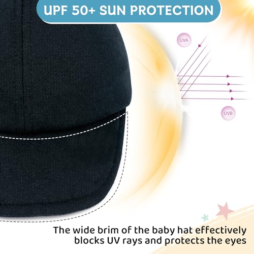 Durio Baby Baseball Cap UPF 50+ Infant Sun Hat Elastic Back 0-12 Months - color: C Navy, size: 3-6 Months