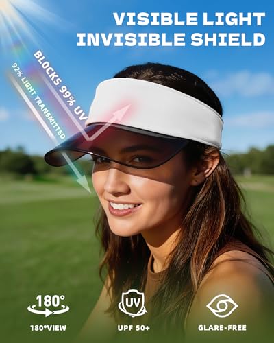 Transparent Sun Visor Hat for Women Men - UPF 50+ Clear Brim Adjustable Drawstring for Golf Tennis Pickleball - color: Black + White