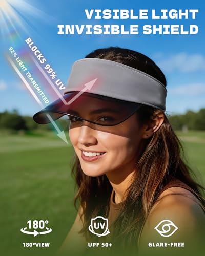 Transparent Sun Visor Hat for Women Men - UPF 50+ Clear Brim Adjustable Drawstring for Golf Tennis Pickleball - color: Grey
