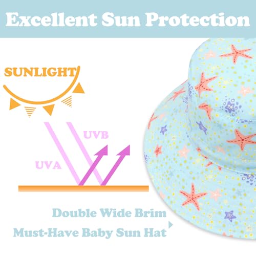 Sarfel Baby Sun Hat Summer Baby Boy Hats UPF 50+ Sun Protection Toddler Hat Bucket for Baby Girl Adjustable Kid Cap - color: Blue Starfish, size: 6-12 Months