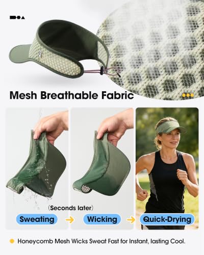 SUNMECI Mesh Breathable Sports Visor - Men Women Adjustable Lightweight Quick Dry Sun Hat for Tennis, Golf, Running - color: Military Green