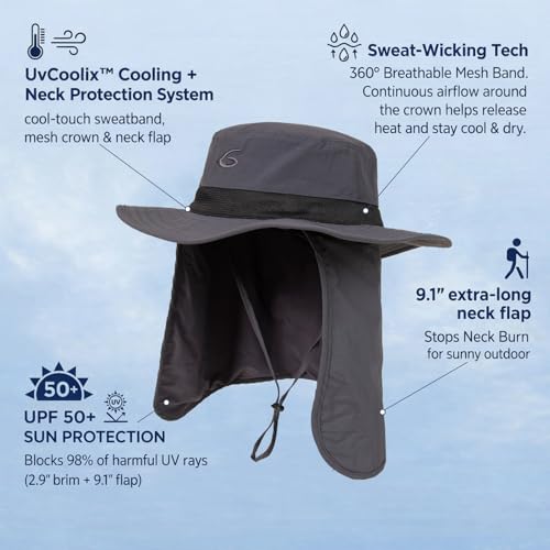 UVCoolix™ Cooling Sun Hat with Neck Flap,UPF 50+ Wide Brim UV Protection Boonie for Hot Outdoor Days - color: Darkgray, size: X-Large-XX-Large