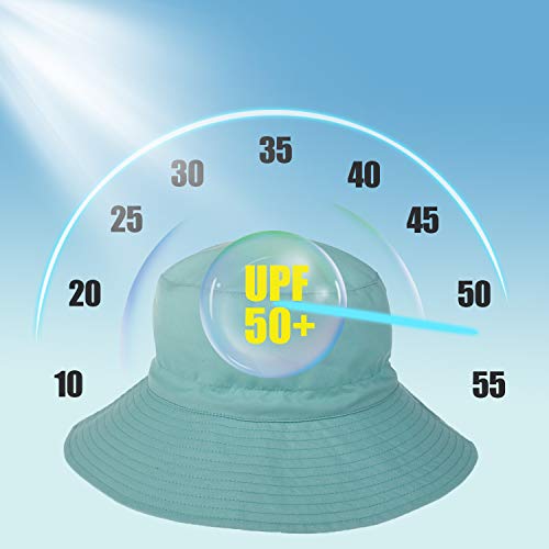 Baby Sun Hat Toddler Beach Swim Hats UPF 50+ Summer Bucket Hat Kids Infant Wide Brim Adjustable Sun Hat for Baby Boy Girls - color: Turquoise, size: 0-6 Months