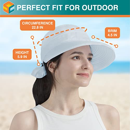 SUN CUBE Womens Sun Hat UV Protection Wide Brim Zip-Off Golf Visor - color: Light Blue
