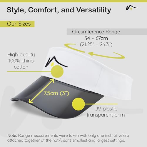 VISTO Transparent Brim Visor – Obstruction Free Visibility - UV Sun Protection – Perfect for Golf, Pickleball, and Tennis - color: White