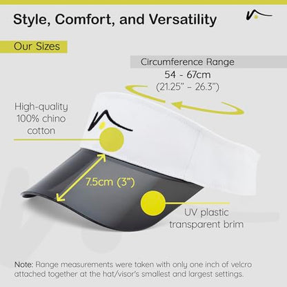 VISTO Transparent Brim Visor – Obstruction Free Visibility - UV Sun Protection – Perfect for Golf, Pickleball, and Tennis - color: White
