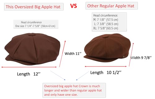 Oversized Men's Super Big 100% Wool 8 Panel Applejack Newsboy Cabbie Gatsby 20 Generation Hats (Not a Regular Apple hat) - color: Solid Red